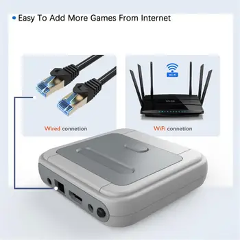X Pro Retro 4K WiFi Super Konsolės HD TV Vaizdo Žaidimų Pultai PS1/PSP/N64/DC Su 50000+ Žaidimai Su 2.4 G Bevielio ryšio Valdikliai